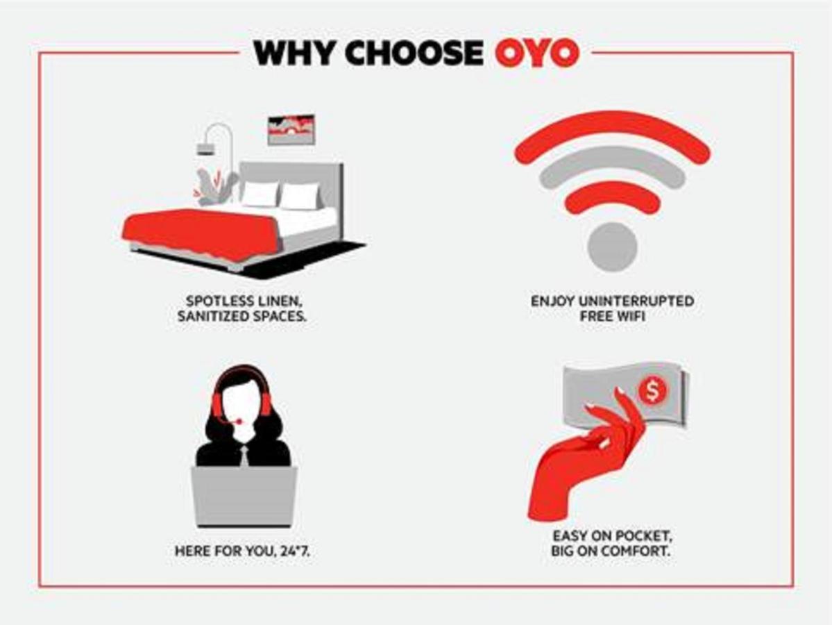 Oyo Hotel 배틀보로 외부 사진